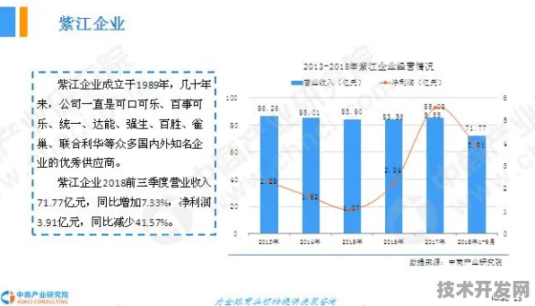 澳门数字经济2025年预测，产值突破万亿，科技赋能打造智慧经济体