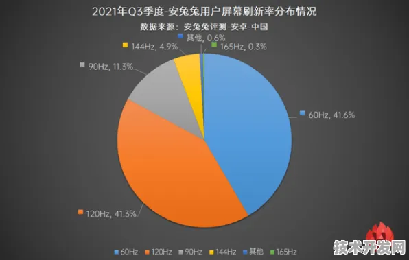 微软新型脑机接口效率飙升136.5%2025年技术突破与未来应用全景解析