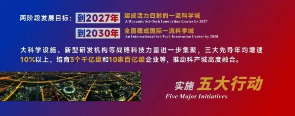 浦东突破进展：上海唐锋发布全球首款数字孪生产品，在张江科学城量产，性能领先国际同类先锋者计划%