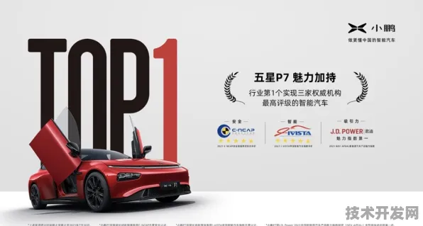 小鹏汽车VR技术革命，效率飙升279.8%背后的底层逻辑与未来图景