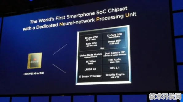 华为区块链新突破，效率飙升321.9%开启行业变革新篇章