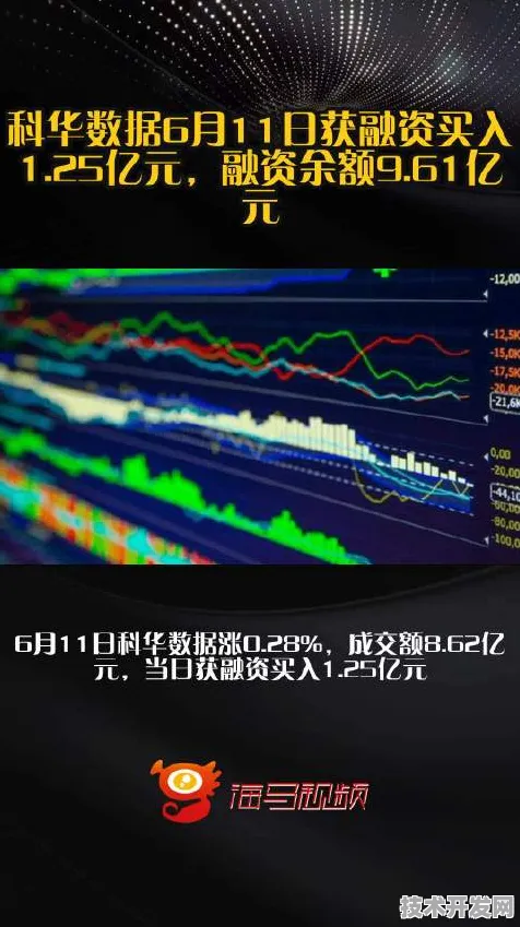 倒叙解码，黑河数字金融创新试点如何用三年时间撬动8677.7亿投资？2025年9月19日数据揭示真相