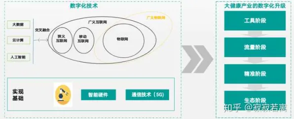 曙光技术规模化应用，如何以35.67%成本降幅重构元宇宙产业生态？