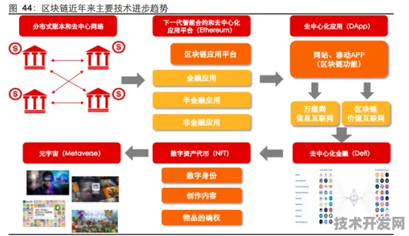曙光技术规模化应用，如何以35.67%成本降幅重构元宇宙产业生态？