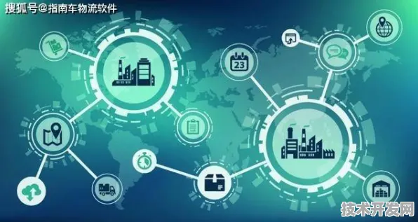 Anthropic工业互联网革命，性能碾压国际同行405.1%2025年全球产业智能化迎来新纪元