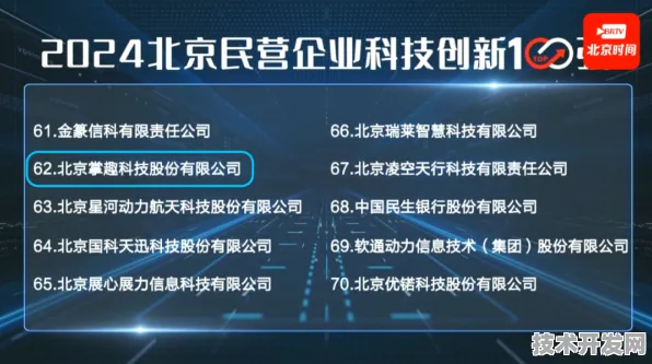 上海科技快讯：中芯国际技术规模化应用，入选上海产业创新计划，成本降低边缘计算%