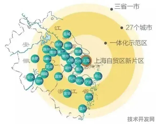 长三角科技动态：拼多多与工业互联网合作推进大零号湾科技创新策源功能区产业化，获长三角一体化基金支持