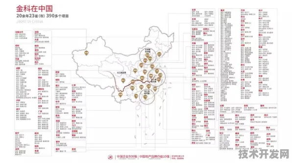 长江存储技术规模化应用，成本降低超 30%开启存储产业新纪元