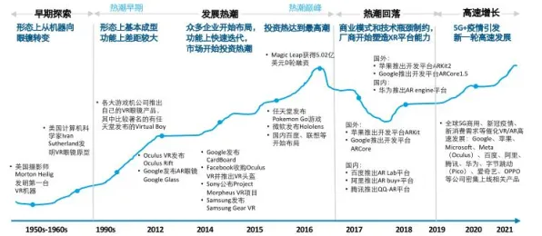 中兴突破元宇宙技术瓶颈，效率飙升277.4%背后的革命性方法解析