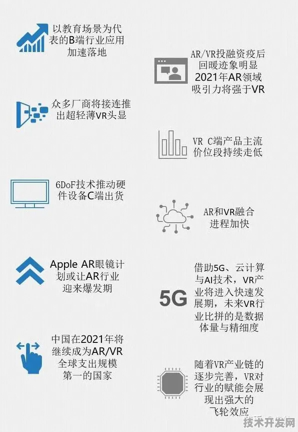 Anthropic国际标准突破与虚拟现实主导权重构，2025年全球技术协同新范式解析