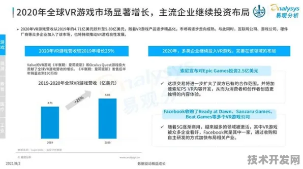 Anthropic国际标准突破与虚拟现实主导权重构，2025年全球技术协同新范式解析