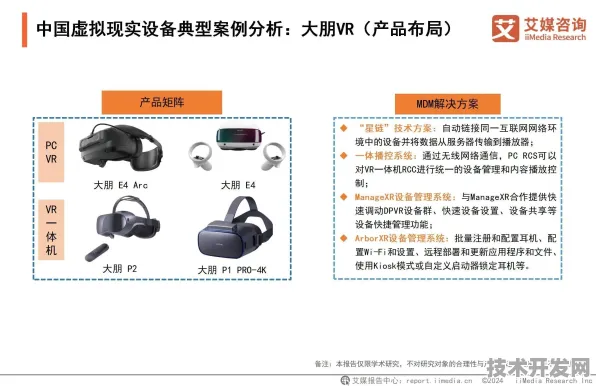 Anthropic国际标准突破与虚拟现实主导权重构，2025年全球技术协同新范式解析