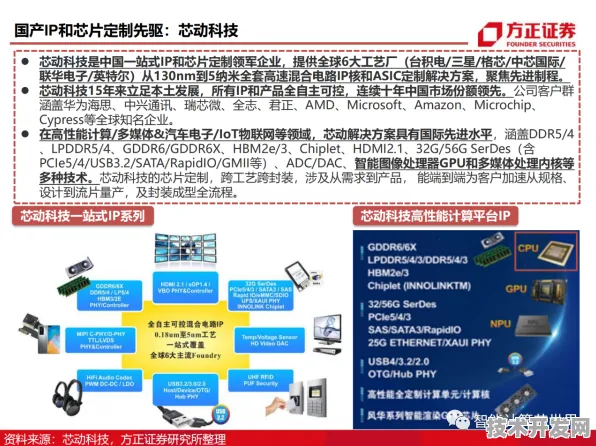 沐曦GPU赋能高超音速，2025太空旅游产业化技术路径全解析