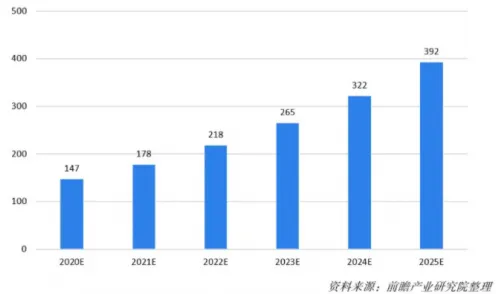 2025江西新型消费，科技赋能下的万亿产业新图景