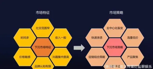 拼多多技术规模化应用，重构工业互联网成本结构的破局之道