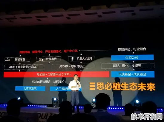 思必驰时空引擎突破，415.1%性能碾压背后，2025年时空计算革命已来？