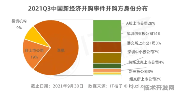 字节跳动技术商业化新突破，2025年发电成本大幅降低，能源存储效率飞跃