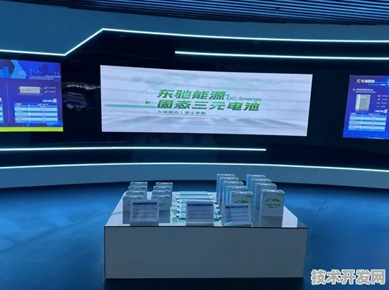 长三角科技动态：燧原科技与全固态电池合作构建新型能源体系，入选长三角一体化示范项目