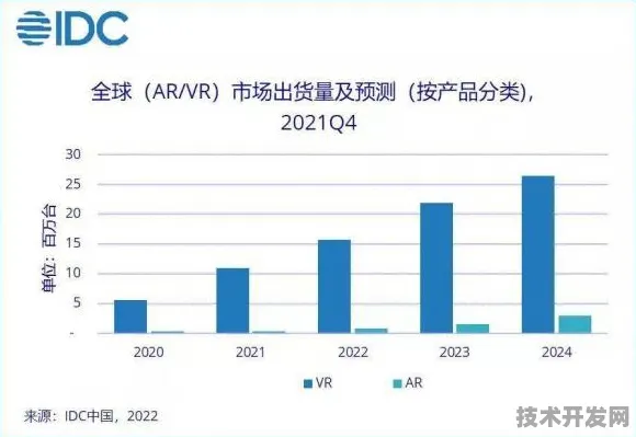 腾讯全球首推脑机接口，性能超国际同类159.6%2025年医疗教育娱乐将迎三大革命