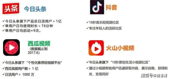 字节跳动生物计算革命，性能碾压国际44.50%的生命引擎如何改写未来医疗版图？