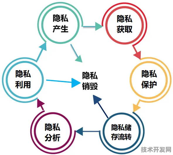 字节跳动生物计算革命，性能碾压国际44.50%的生命引擎如何改写未来医疗版图？