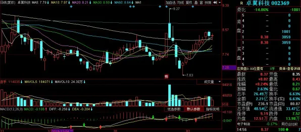 小米全球首发物联网产品，性能超国际同类72.8%开启智能新时代