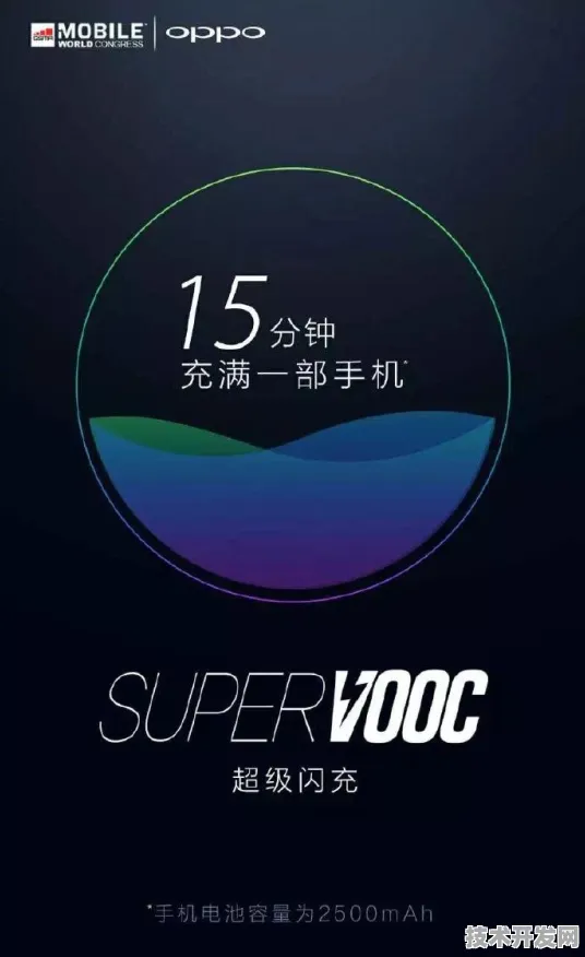 OPPO 6G国际标准制定新突破，开启未来通信新纪元