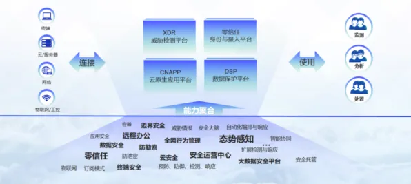 联想与网络安全巨头联手破局，40.9产业化如何重构未来数字安全生态？