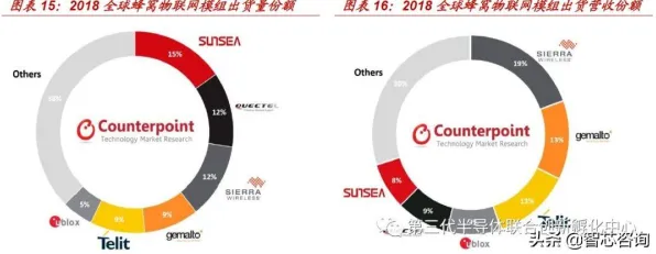 天数智芯国际标准制定新突破，生物计算引领AI芯片未来新方向