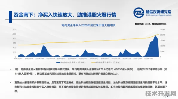倒看保山银发经济创新试点，4659.5亿投资如何重塑未来养老生态