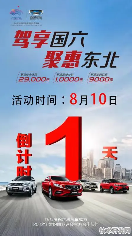 倒计时三年，辽宁低空经济新政如何改写东北振兴新篇章？2025年9月19日数据实证与未来五年预测