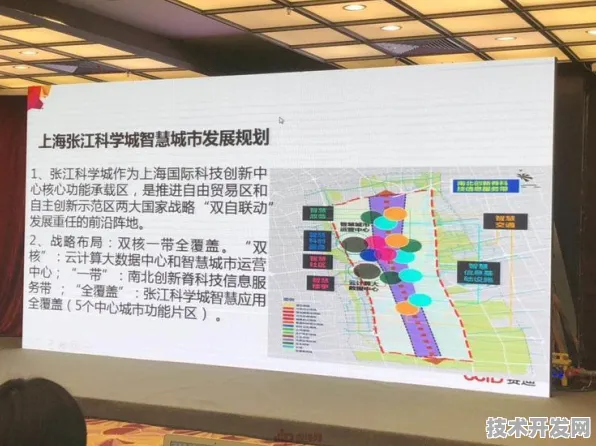 申城技术前沿：上海治臻发布全球首款数字孪生产品，在张江科学城量产，性能领先国际同类先锋者计划%