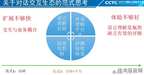 依图科技机器人效率跃升135.6%2025年工业革命新范式，多模态感知与动态决策的深度融合