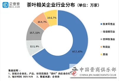 香港新型消费规划投资飙升17.3%未来消费科技新趋势大揭秘