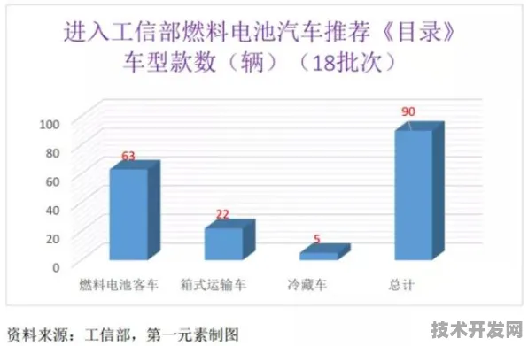 智慧交通新引擎，安徽省2025年产值突破8751亿 淮南领跑技术创新