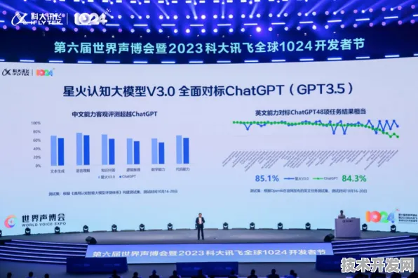 科大讯飞双突破，国际标准制定与AR技术主导的协同创新之路