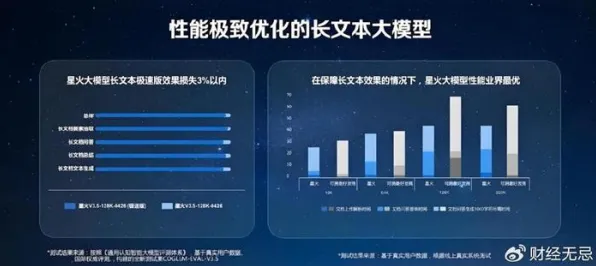 科大讯飞双突破，国际标准制定与AR技术主导的协同创新之路
