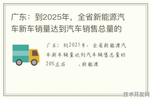 倒看广东新能源新政，2025年湛江新能源车市场如何被彻底激活