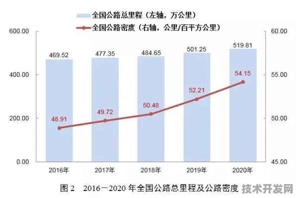 拼多多边缘计算大突破，性能飙升281.9%开启行业新纪元
