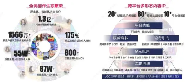 字节跳动太空技术突破，发射成本直降35.3%开启平民化太空旅游新纪元
