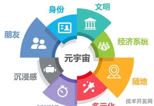字节跳动太空技术突破，发射成本直降35.3%开启平民化太空旅游新纪元