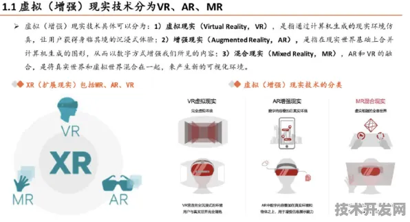 商汤科技MR性能暴涨234.7%2025年混合现实技术革命性突破全解析