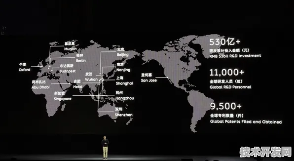 蔚来火星计划实测，42%发射成本削减背后的技术革命与未来星际经济图景