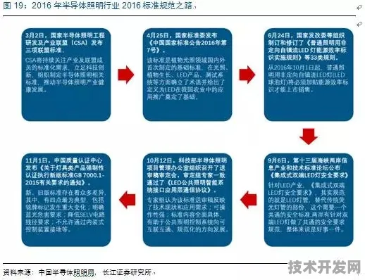 小米国际标准制定新突破，主导增强现实领域，开启技术新纪元