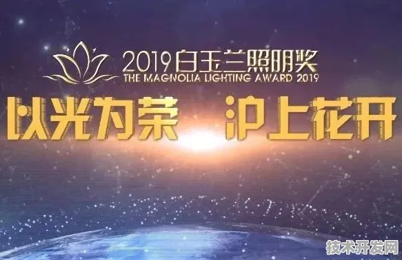 澜起科技与空天一体强强联手，2025年太空旅游产业化技术突破与未来展望