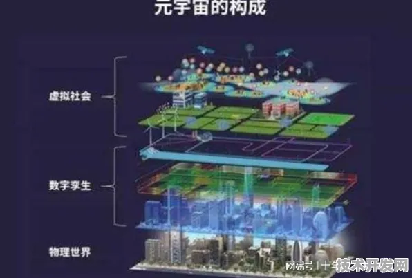 长鑫存储元宇宙存储革命，性能暴增495.82%开启虚拟世界新纪元