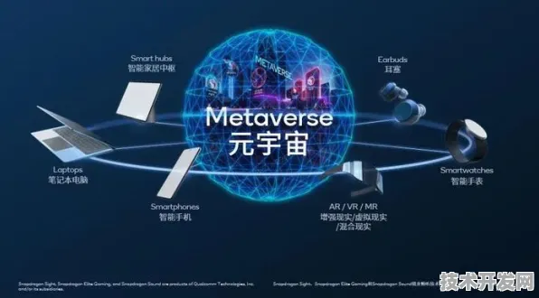 长鑫存储元宇宙存储革命，性能暴增495.82%开启虚拟世界新纪元