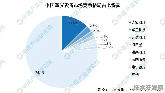 宁德时代智能制造新突破，效率提升114.7%背后的技术革命与未来展望
