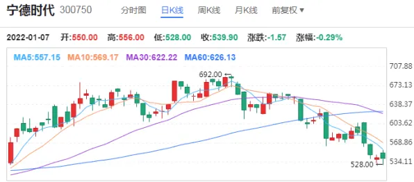 宁德时代智能制造新突破，效率提升114.7%背后的技术革命与未来展望