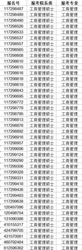 倒计时三年，上海全国首个智慧农业产业园如何用数字技术撬动6885.40亿年产值？